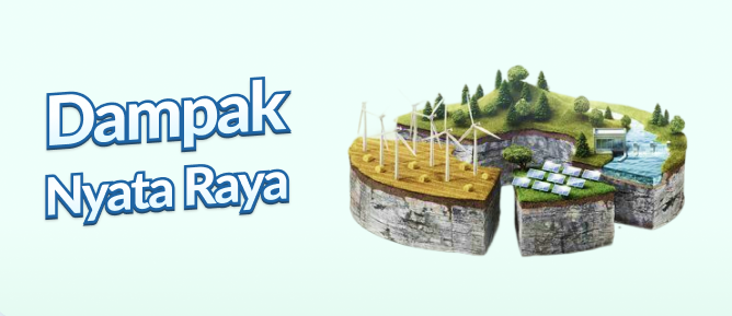 Perbankan Hijau, Efisiensi Operasional